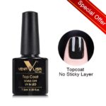nowipe-top-coat