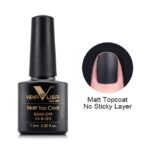 matt-top-coat