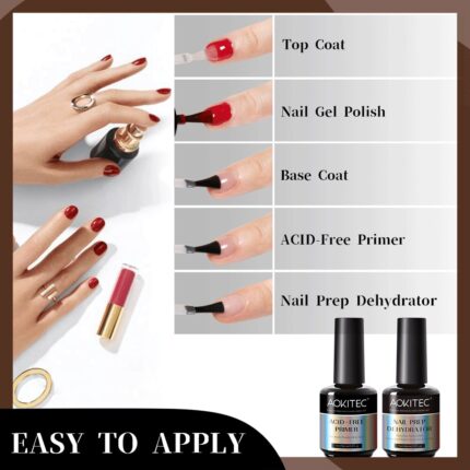 Nail Prep Dehydrator & Primer for Nail Art