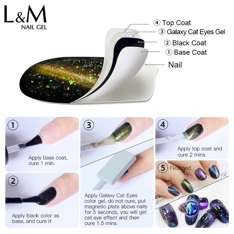 1pc-7-3ml-ibdgel-Galaxy-cat-eye-UV-LED-Soak-off-Gel-polish-for-fake-nails-1 1pc 7.3ml Galaxy Cat Eye Gel Polish
